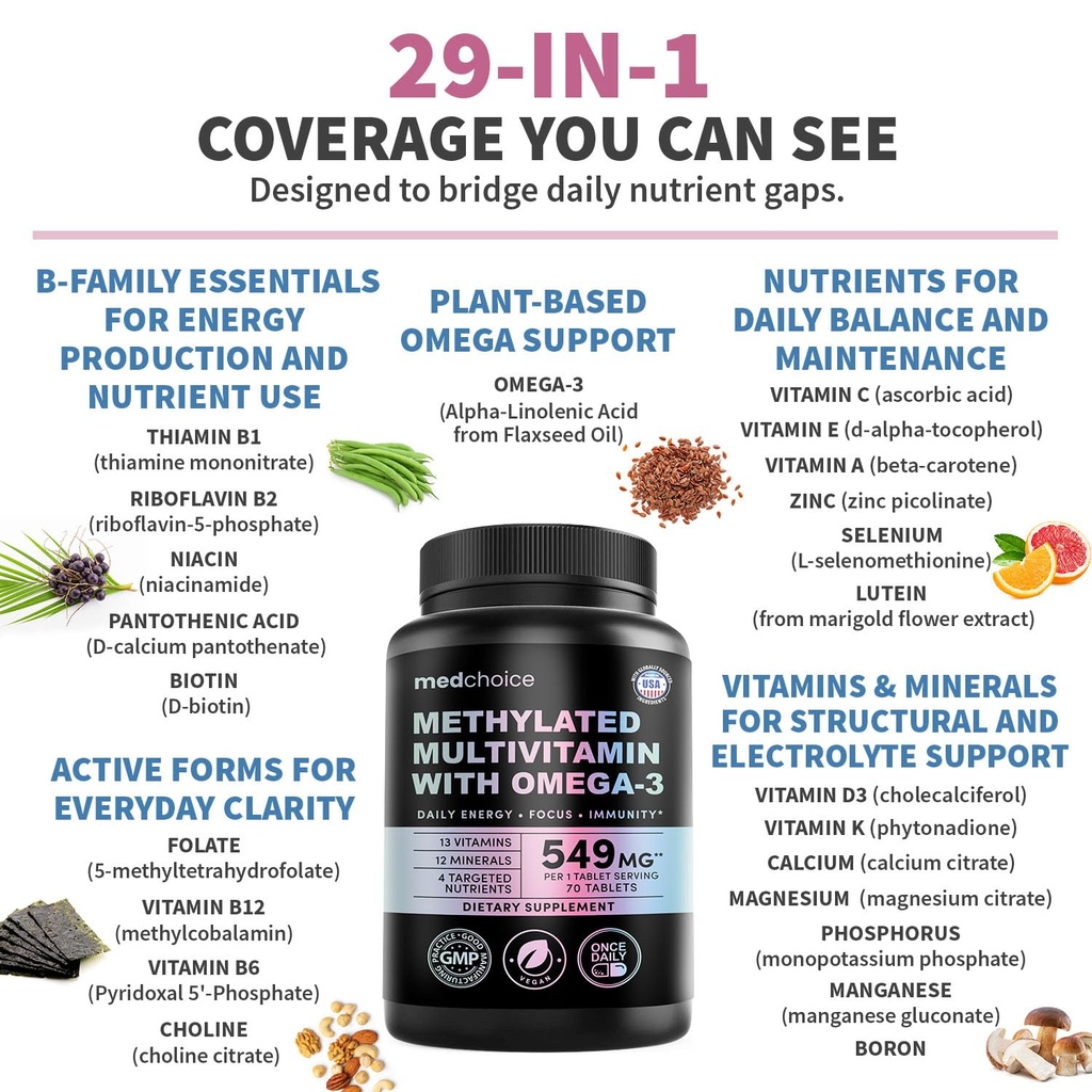 29-in-1-methylated-multivitamin-for-men--4.jpg