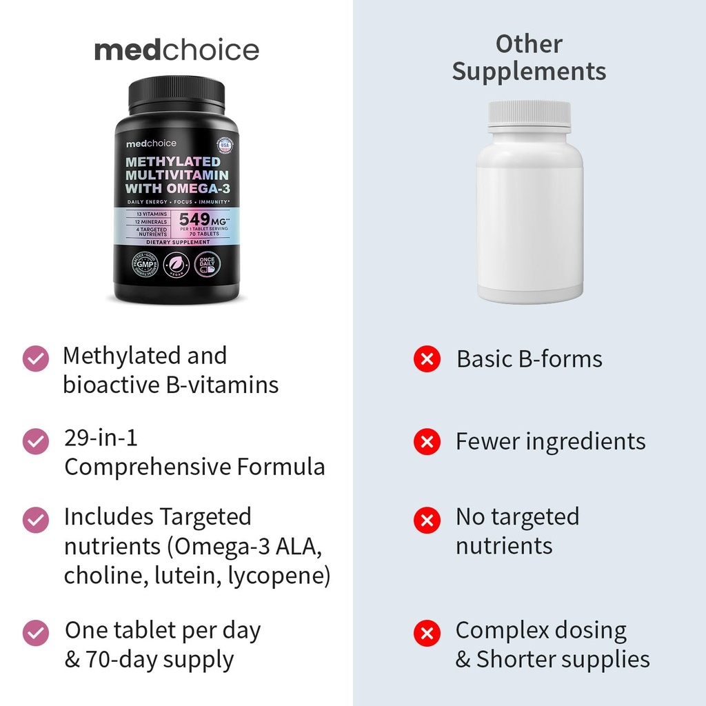 29-in-1-methylated-multivitamin-for-men--6.jpg