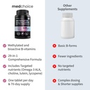 29-in-1-methylated-multivitamin-for-men--6.jpg