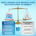 methylated-multivitamin-for-men-and-wome-3.jpg