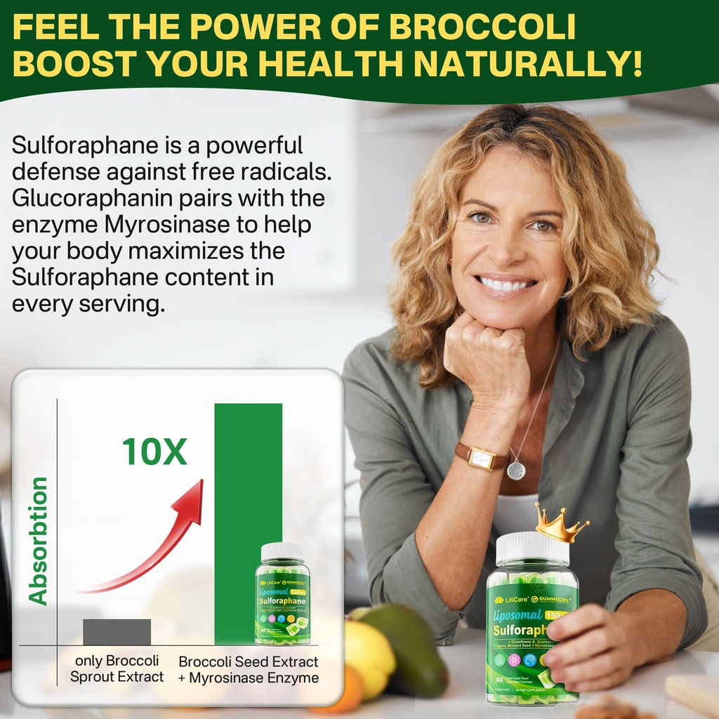 liposomal-sulforaphane-supplement-150mg--5.jpg
