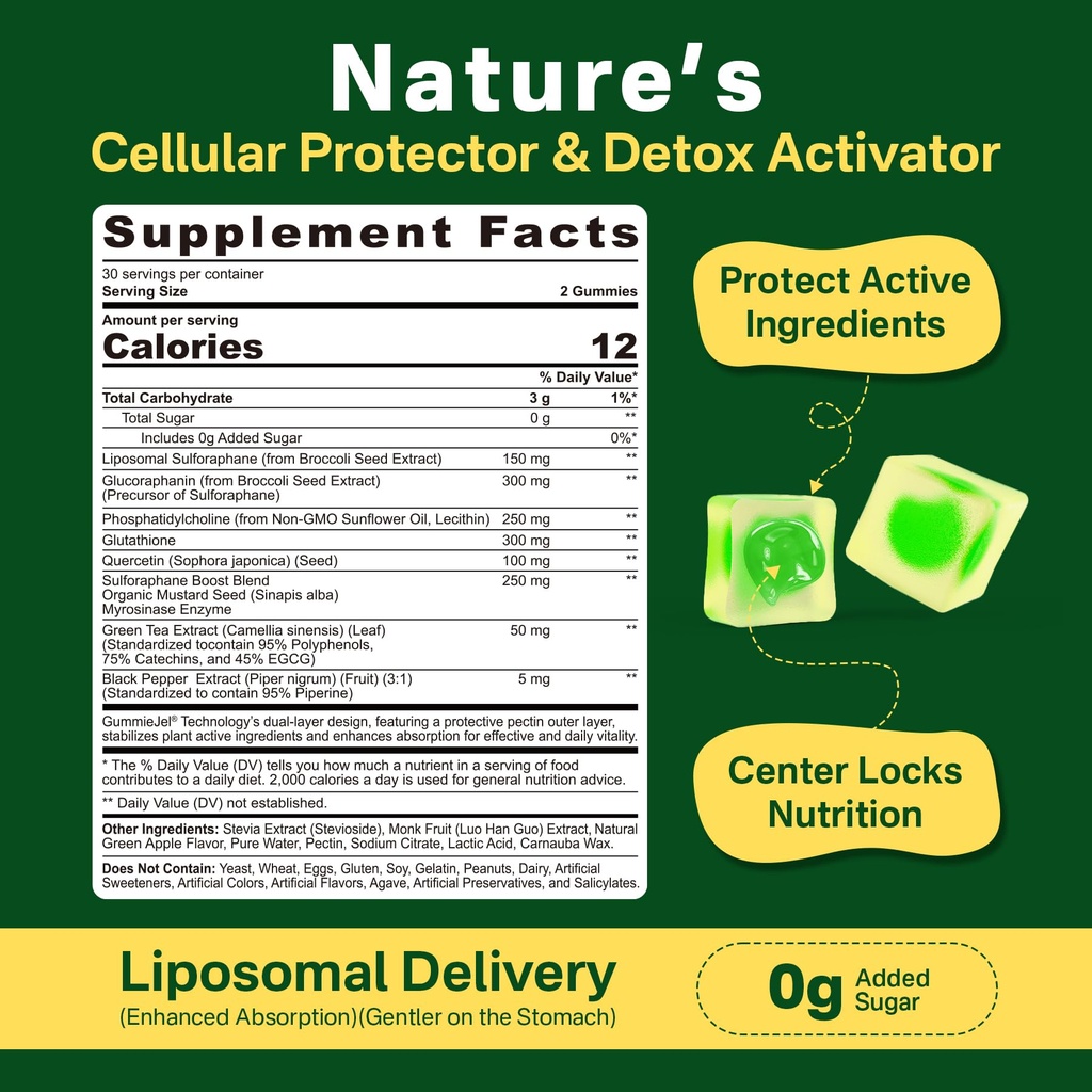 liposomal-sulforaphane-supplement-150mg--2.jpg
