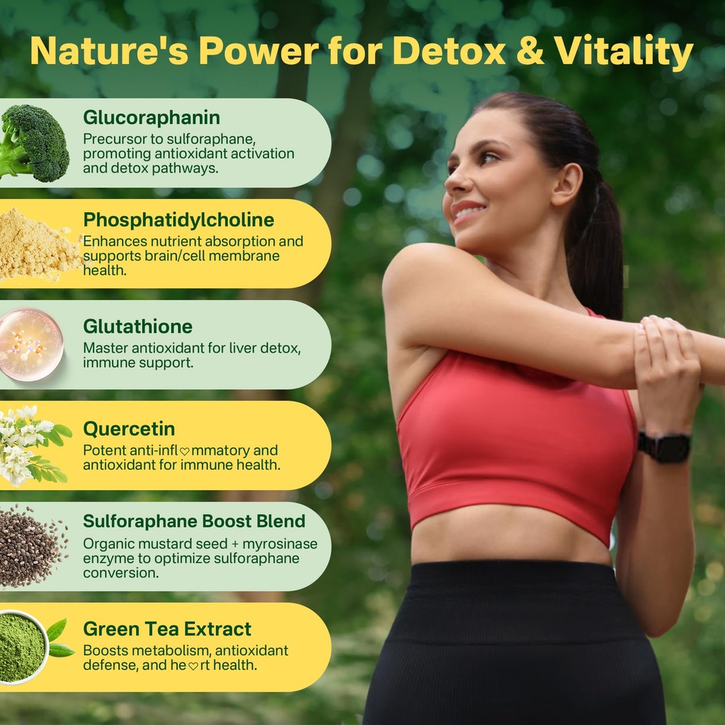 liposomal-sulforaphane-supplement-150mg--6.jpg