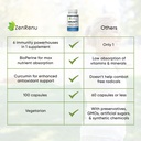 immunity-quercetin-700-mg-zinc-vitamin-c-5.jpg