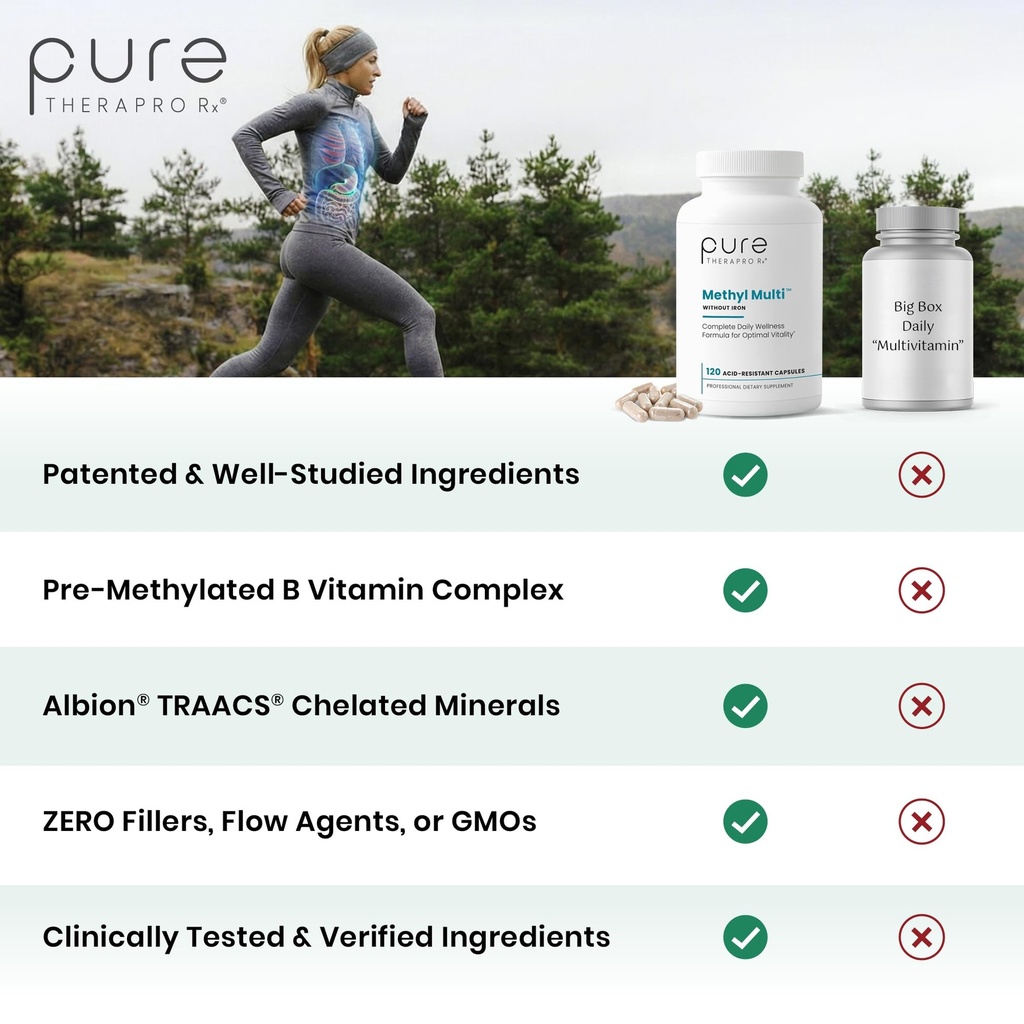 pure-therapro-rx-methylated-multivitamin-3.jpg