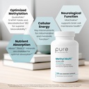 pure-therapro-rx-methylated-multivitamin-4.jpg