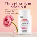 envitamin-womens-methylated-multivitamin-4.jpg