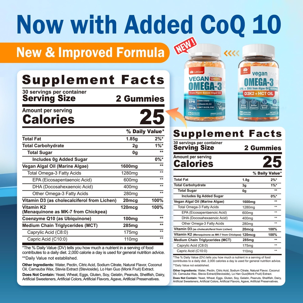 methylated-multivitamin-gummies-1-pack-w-3.jpg