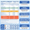 methylated-multivitamin-gummies-for-teen-2.jpg