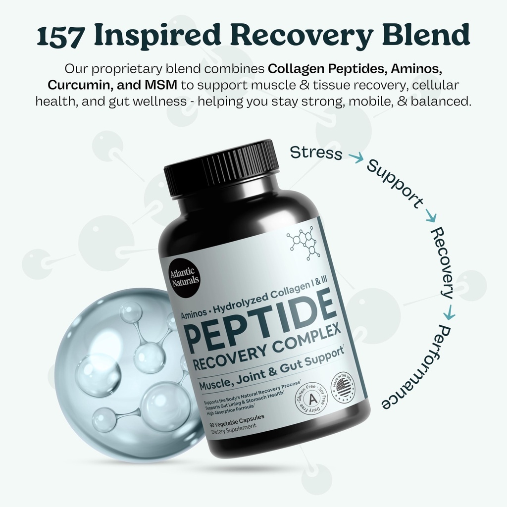 peptide-recovery-complex-advanced-157-re-2.jpg