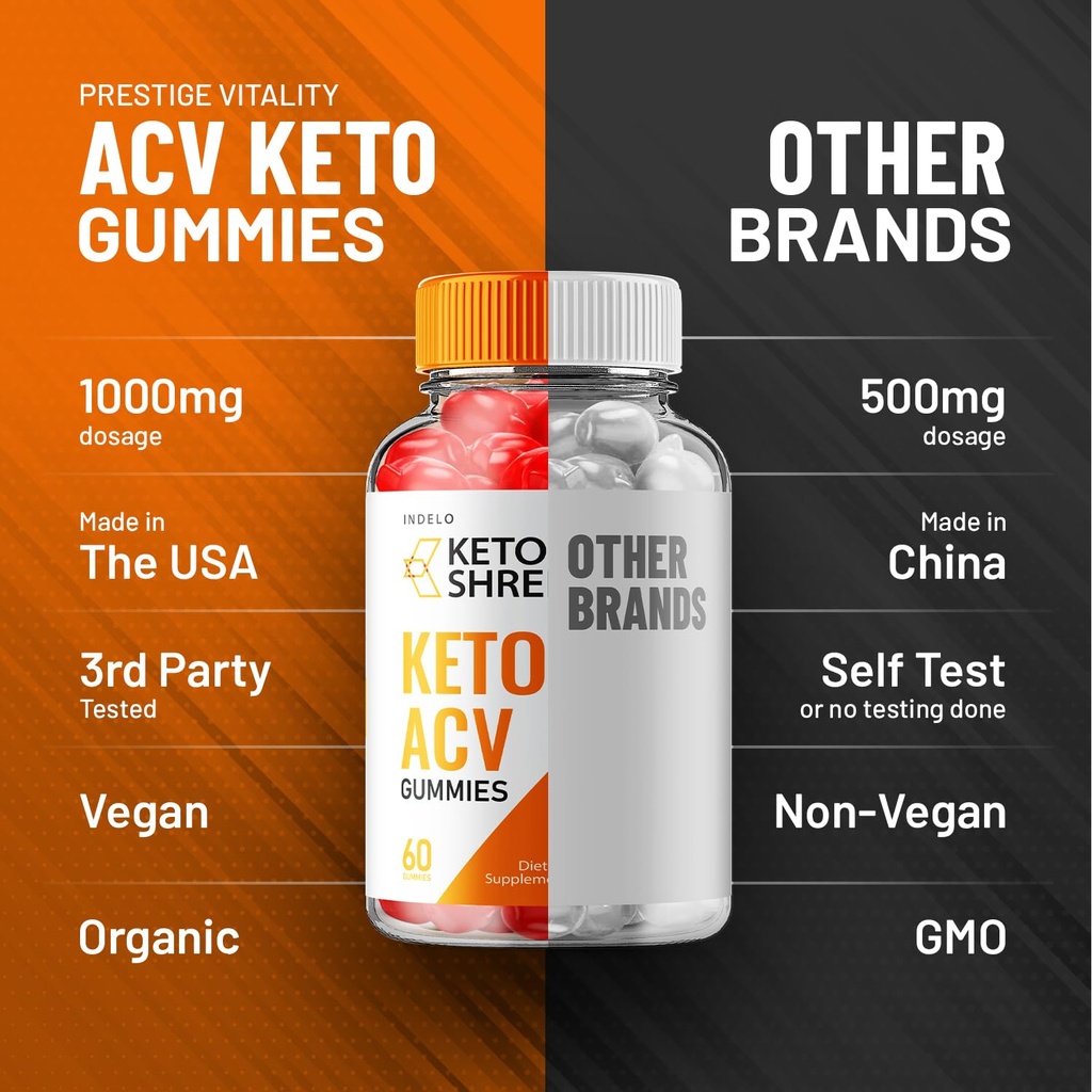 keto-shred-max-acv-gummies-shred-max-ket-6.jpg