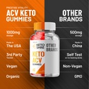 keto-shred-max-acv-gummies-shred-max-ket-6.jpg