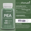 longlifenutri-palmitoylethanolamide-pea--2.jpg