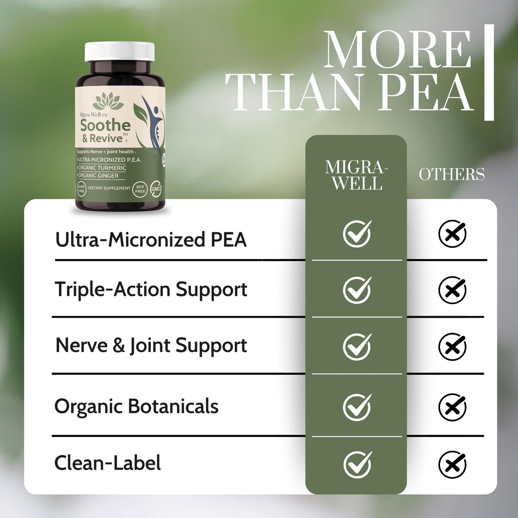 migra-well-ez-ultra-micronized-pea-palmi-3.jpg