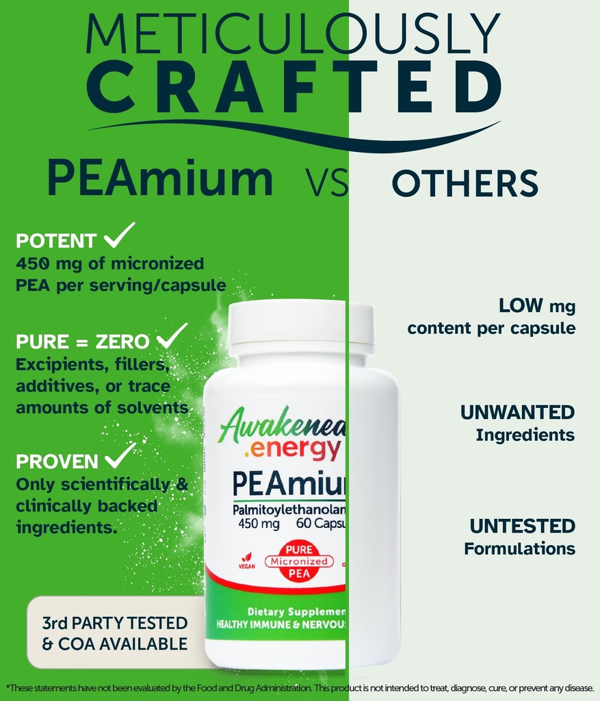 palmitoylethanolamide-450mg-comfort-mobi-4.jpg