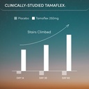 move-fast-acting-joint-supplements-tamaf-4.jpg