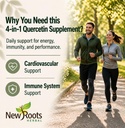 new-roots-herbal-quercetin-with-bromelai-2.jpg