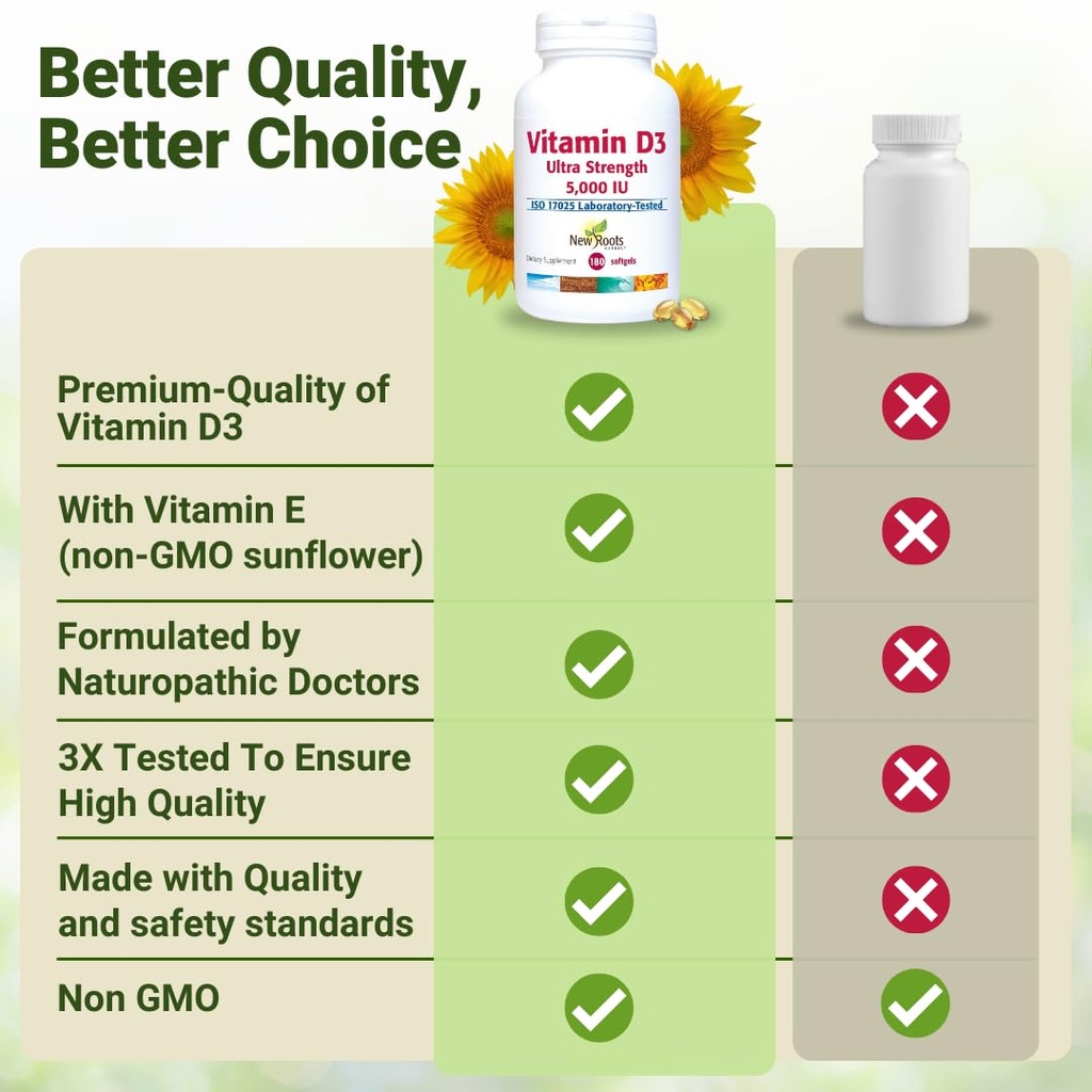 new-roots-herbal-vitamin-d3-supplement-5-5.jpg