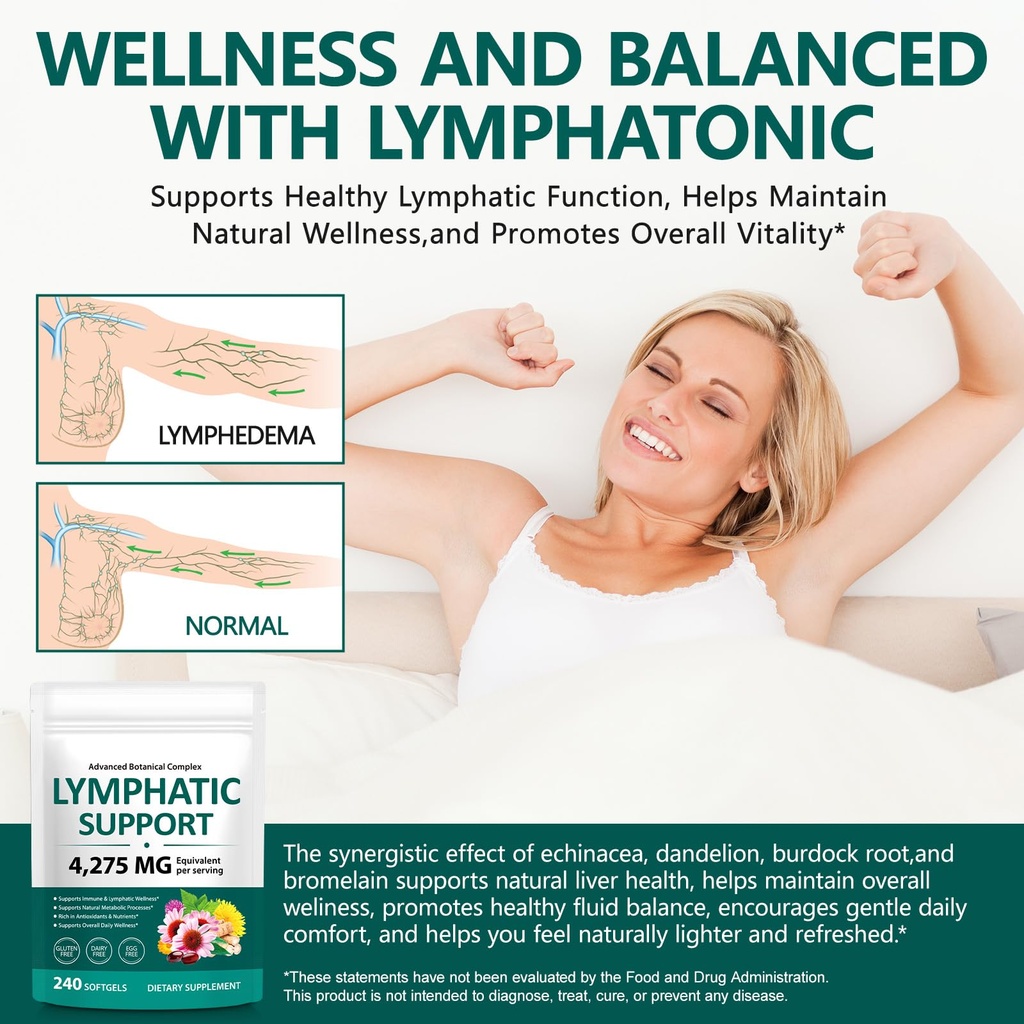lymphatic-drainage-supplements-240-softf-3.jpg