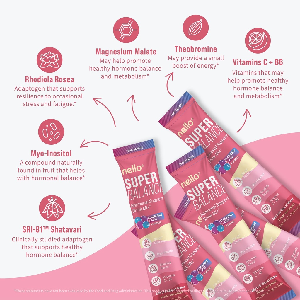 nello-superbalance-hormonal-support-drin-4.jpg
