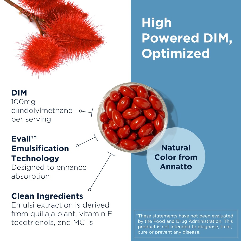 designs-for-health-dim-evail-100mg-dim-s-3.jpg