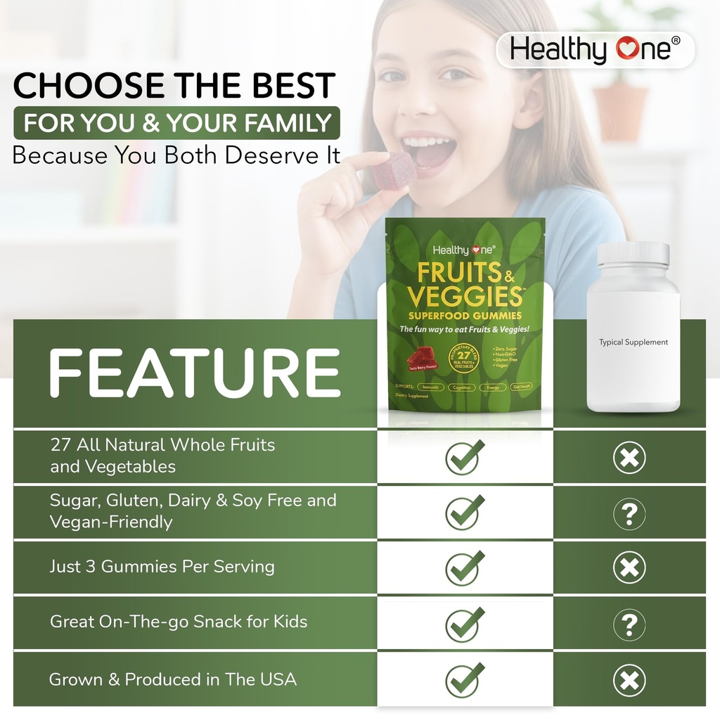 fruits-veggies-sugar-free-gummies-27-who-5.jpg