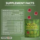 fruits-veggies-sugar-free-gummies-27-who-2.jpg