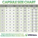 xprs-nutra-size-3-empty-capsules-100-cou-5.jpg
