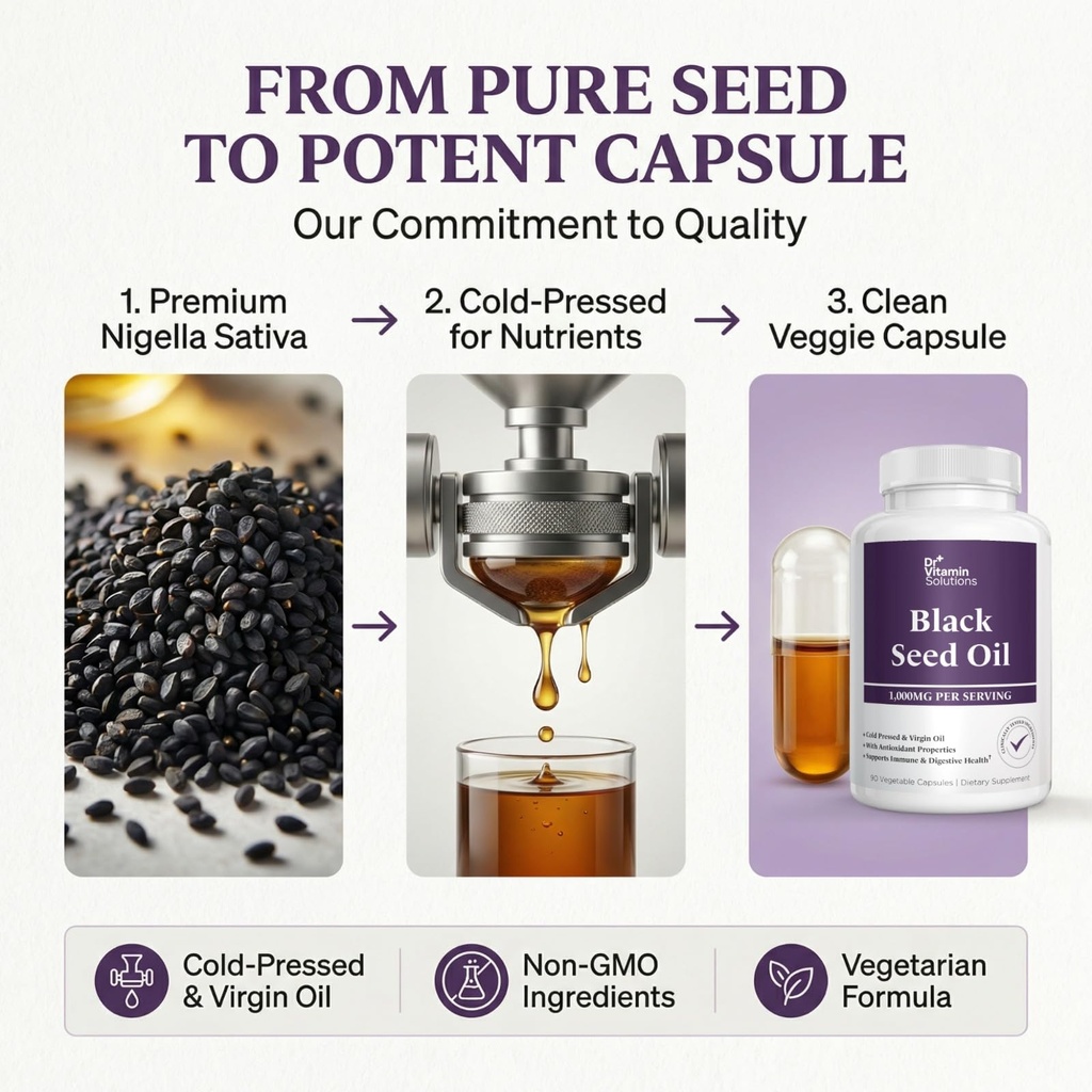 dr-vitamin-black-seed-oil-1000-mg-per-se-4.jpg