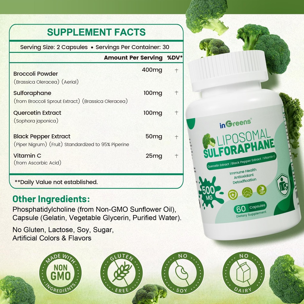 liposomal-sulforaphane-500mg-supplement--2.jpg