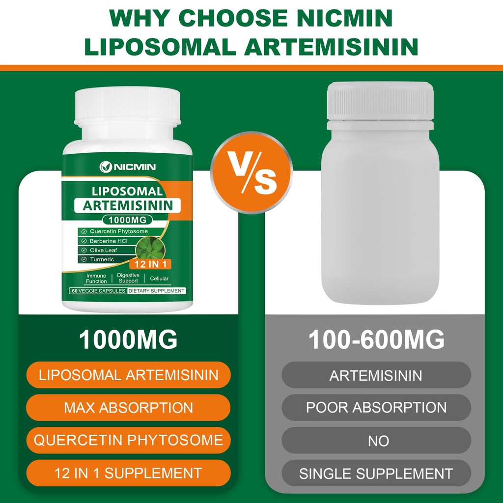 liposomal-artemisinin-supplement-1000mg--3.jpg