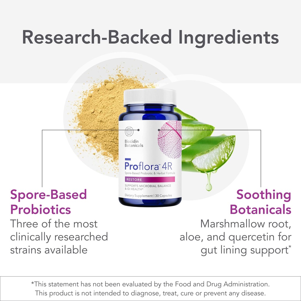 biocidin-research-gi-innercalm-proflora--3.jpg