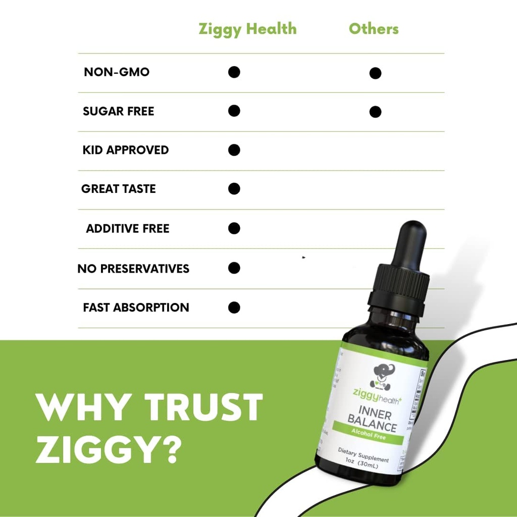 ziggy-health-inner-balance-tincture-inte-4.jpg