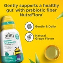 zarbee-s-children-s-digestive-care-suppo-2.jpg