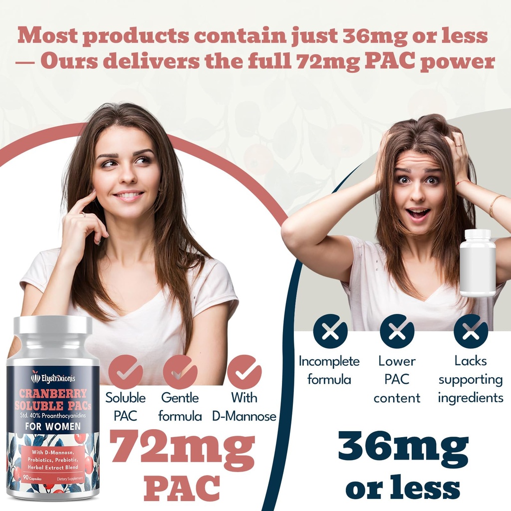 72mg-pac-cranberry-pills-for-women-organ-4.jpg