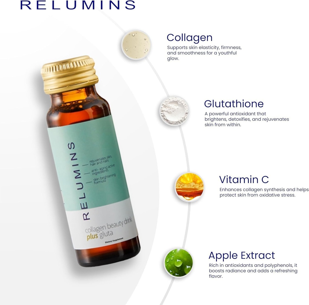 relumins-world-s-most-advanced-collagen--6.jpg