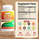 best-naturals-uric-acid-cleanse-vitamins-2.jpg