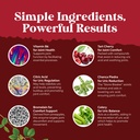 bundle-of-uric-acid-cleanse-and-detox-ca-6.jpg