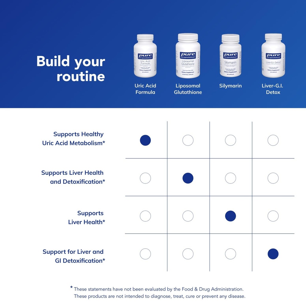 pure-encapsulations-uric-acid-formula-hy-6.jpg