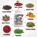 cherry-flow-tart-cherry-capsules-uric-ac-4.jpg