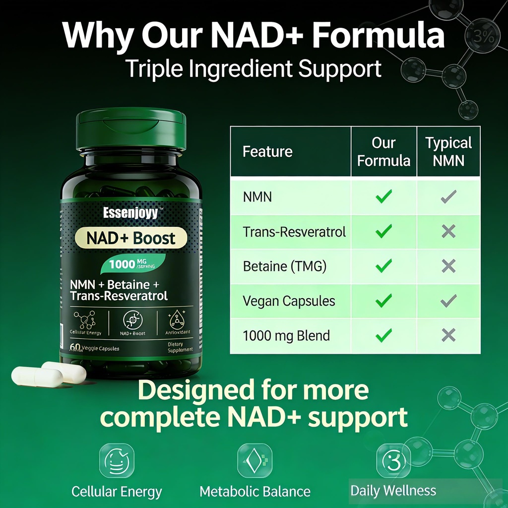 nad-boost-supplement-with-nmn-trans-resv-5.jpg