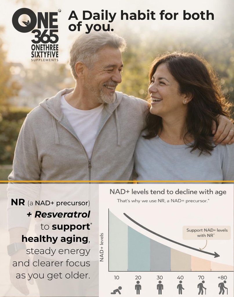 nad-supplement-gummies-nicotinamide-ribo-6.jpg