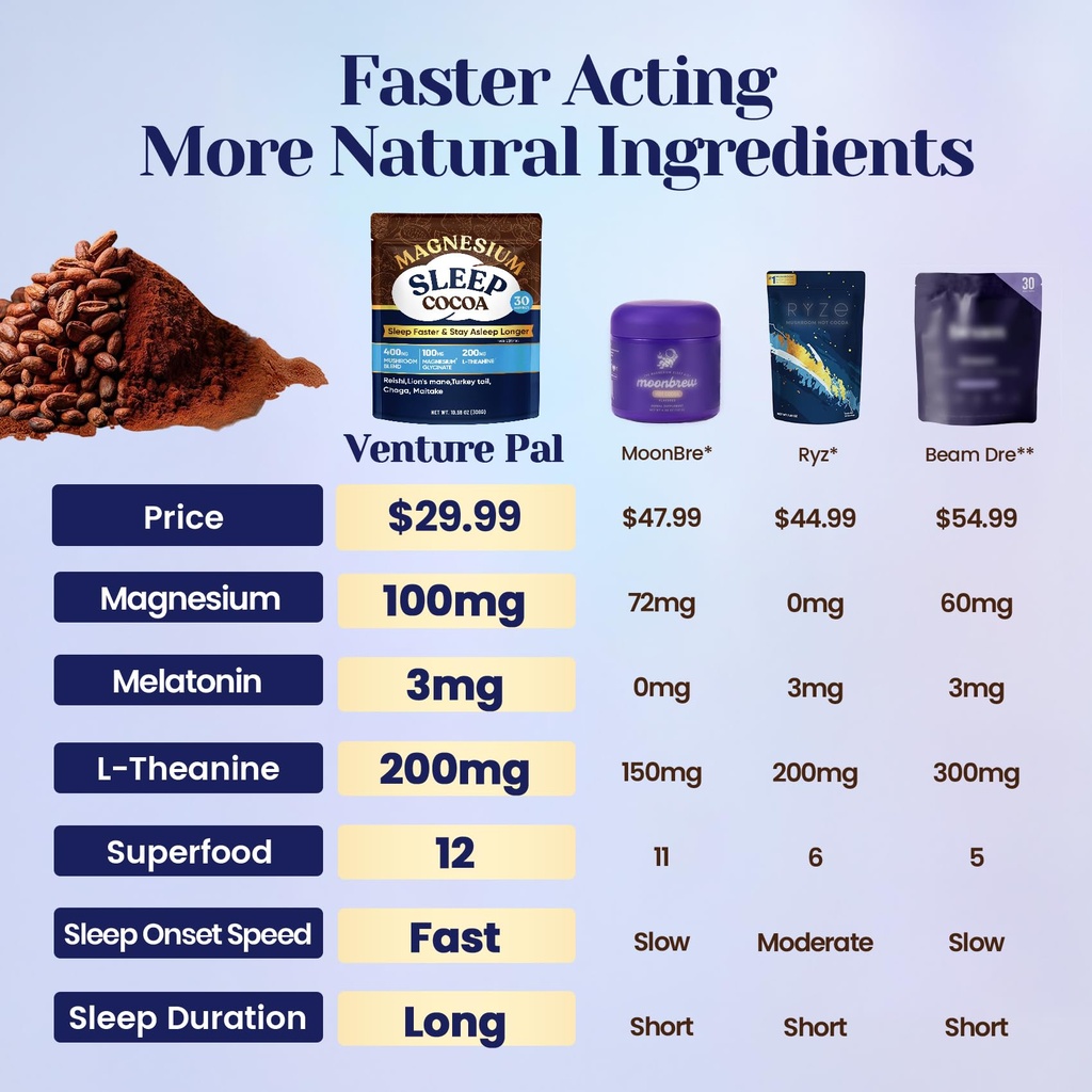 mushroom-hot-cocoa-powder-with-magnesium-2.jpg