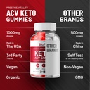 3-pack-bio-fuel-keto-acv-gummies-advance-6.jpg