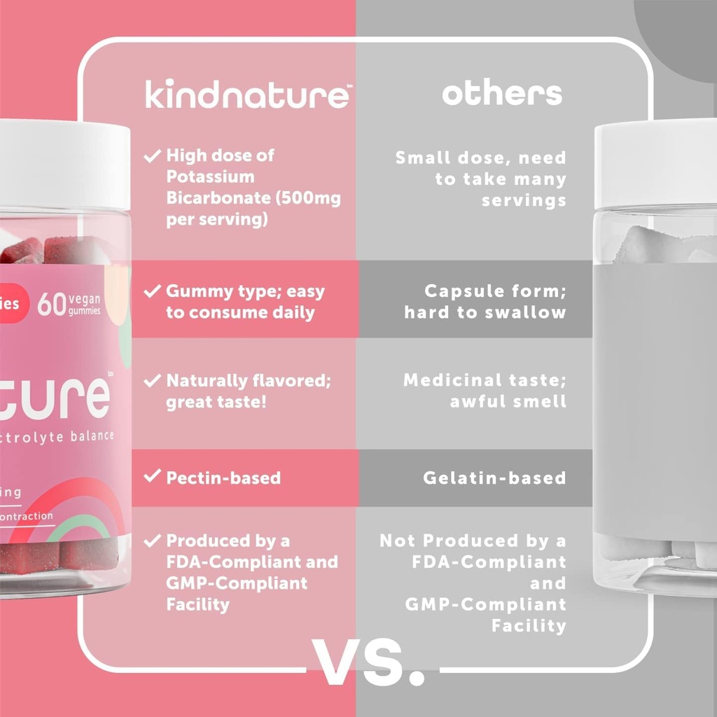 kindnature-essential-duo-potassium-vitam-4.jpg