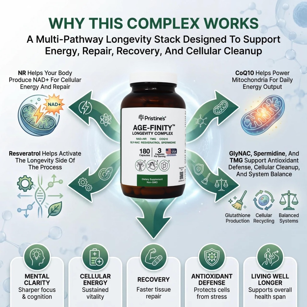 age-finity-nad-nr-cellular-optimzation-m-4.jpg
