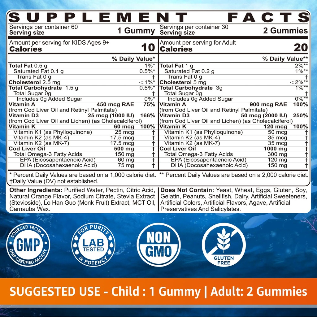 cod-liver-oil-gummies-1000mg-for-kids-ad-2.jpg
