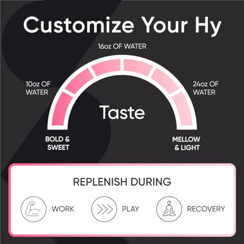sports-research-hydrate-electrolytes-dyn-6.jpg