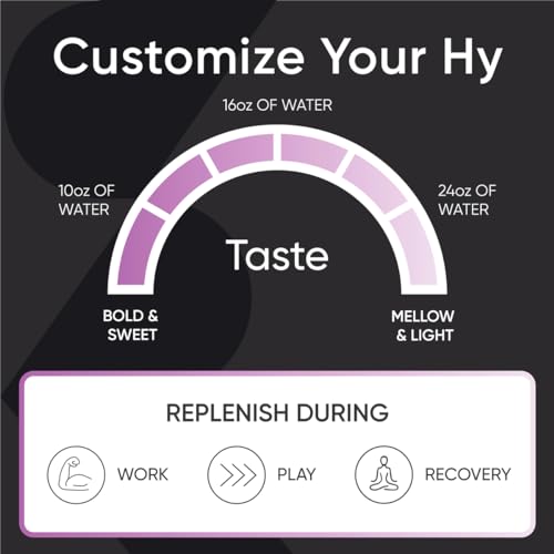 sports-research-hydrate-electrolytes-dyn-6.jpg