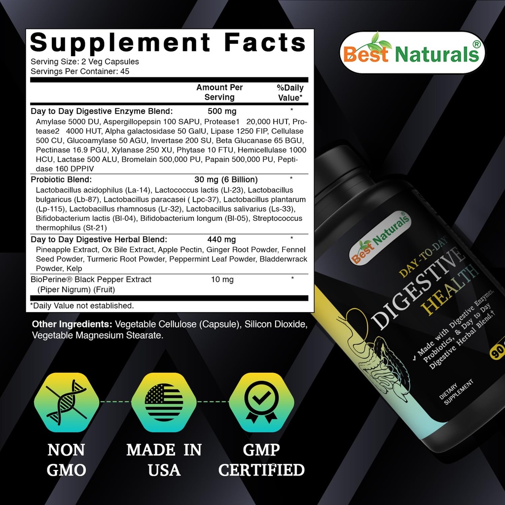 best-naturals-day-to-day-digestive-suppo-4.jpg